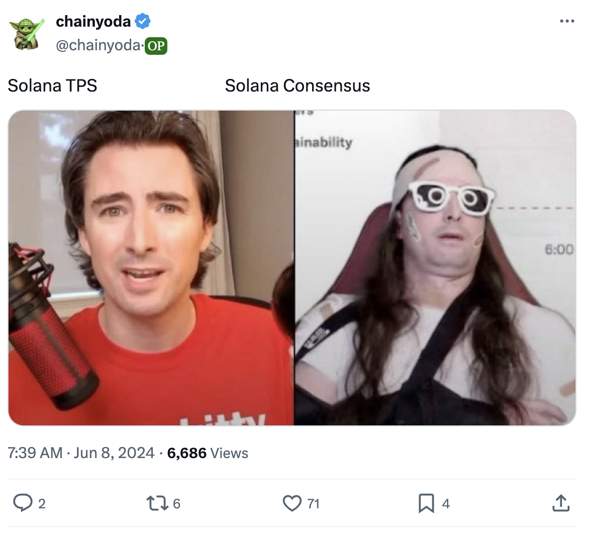 Meme tagged crypto, solana